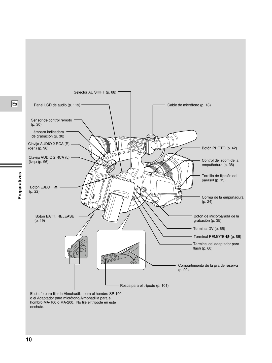 Canon XL1S instruction manual Preparativos 