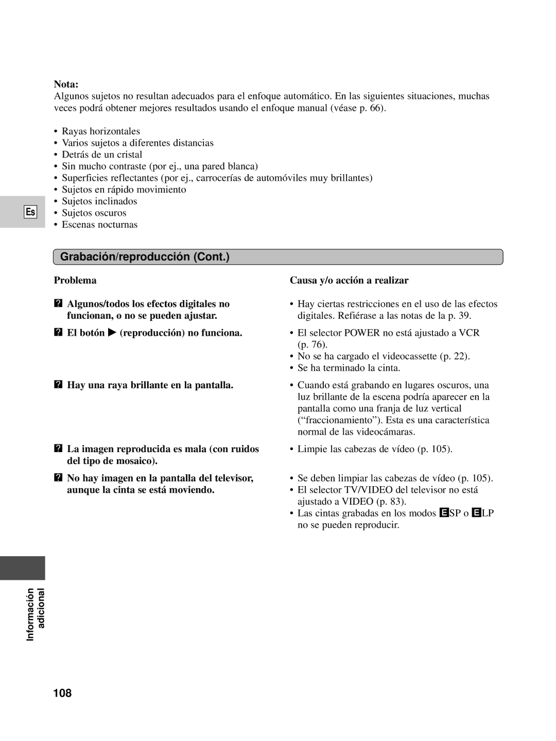 Canon XL1S instruction manual 108, Problema 