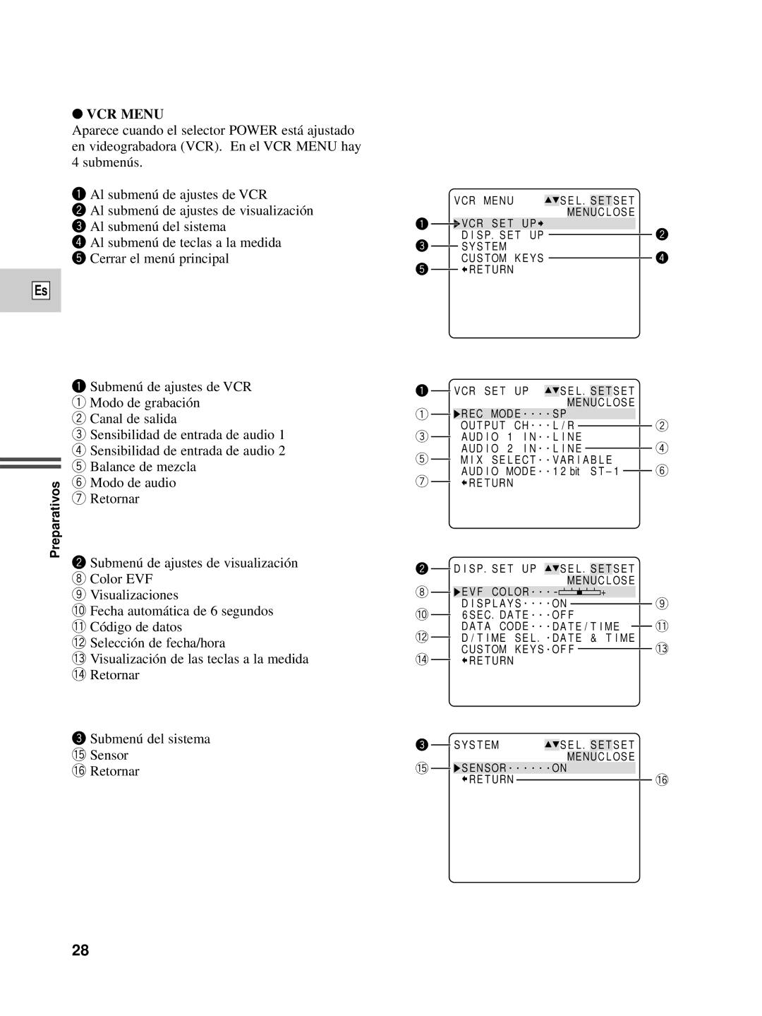 Canon XL1S instruction manual VCR Menu 