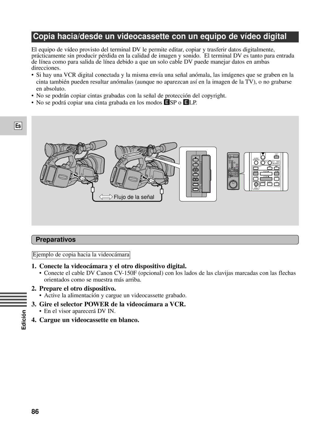 Canon XL1S instruction manual Conecte la videocámara y el otro dispositivo digital, Prepare el otro dispositivo 