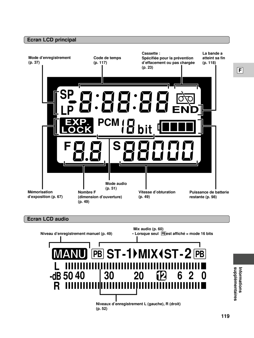 Canon XL1S instruction manual Ecran LCD principal, Ecran LCD audio, 119 