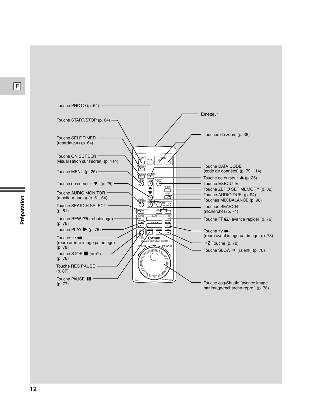 Canon XL1S instruction manual Touche on Screen visualisation sur l’écran p 