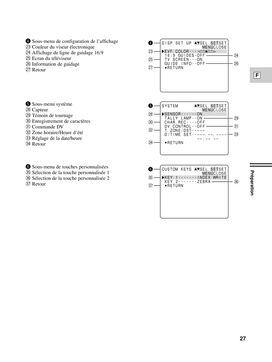 Canon XL1S instruction manual Sp. Se T Up 