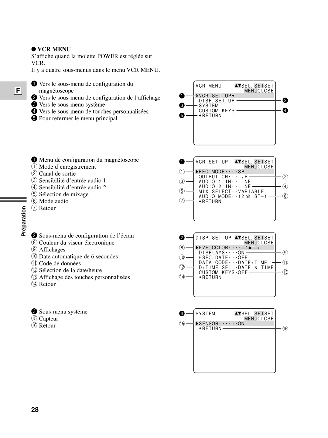 Canon XL1S instruction manual VCR Menu 