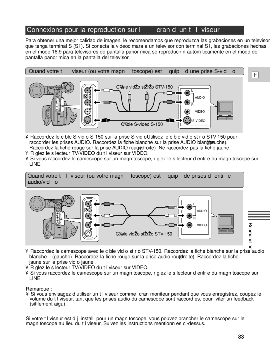 Canon XL1S instruction manual Câble vidéo stéréo STV-150 