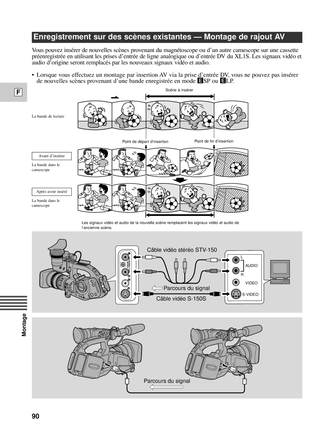 Canon XL1S instruction manual La bande de lecture 