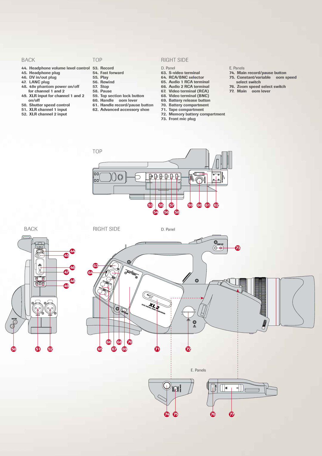 Canon XL2 manual Back TOP Right Side, TOP Back Right Side 