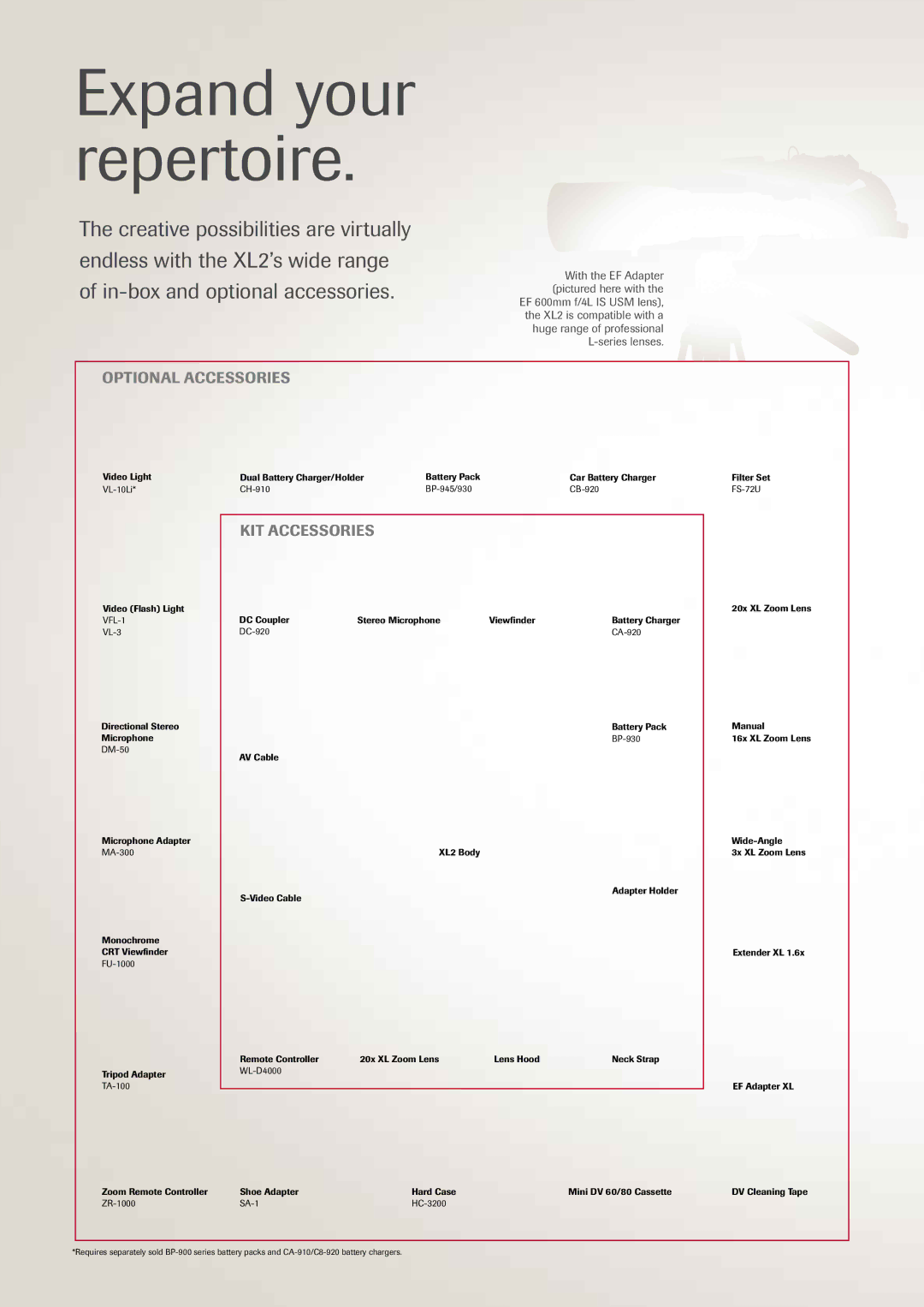 Canon XL2 manual Optional Accessories, KIT Accessories 