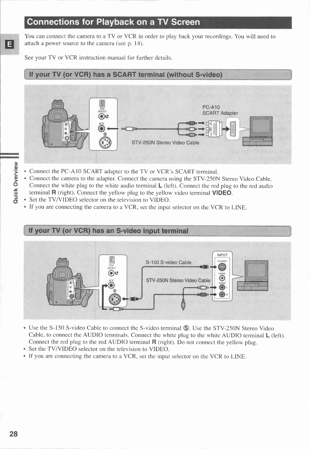 Canon XM1 manual 