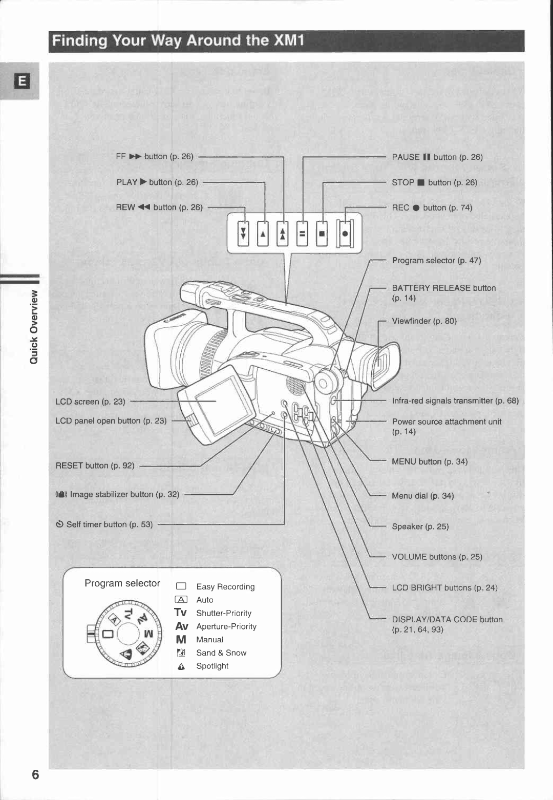 Canon XM1 manual 