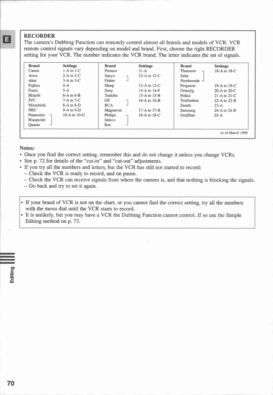 Canon XM1 manual 