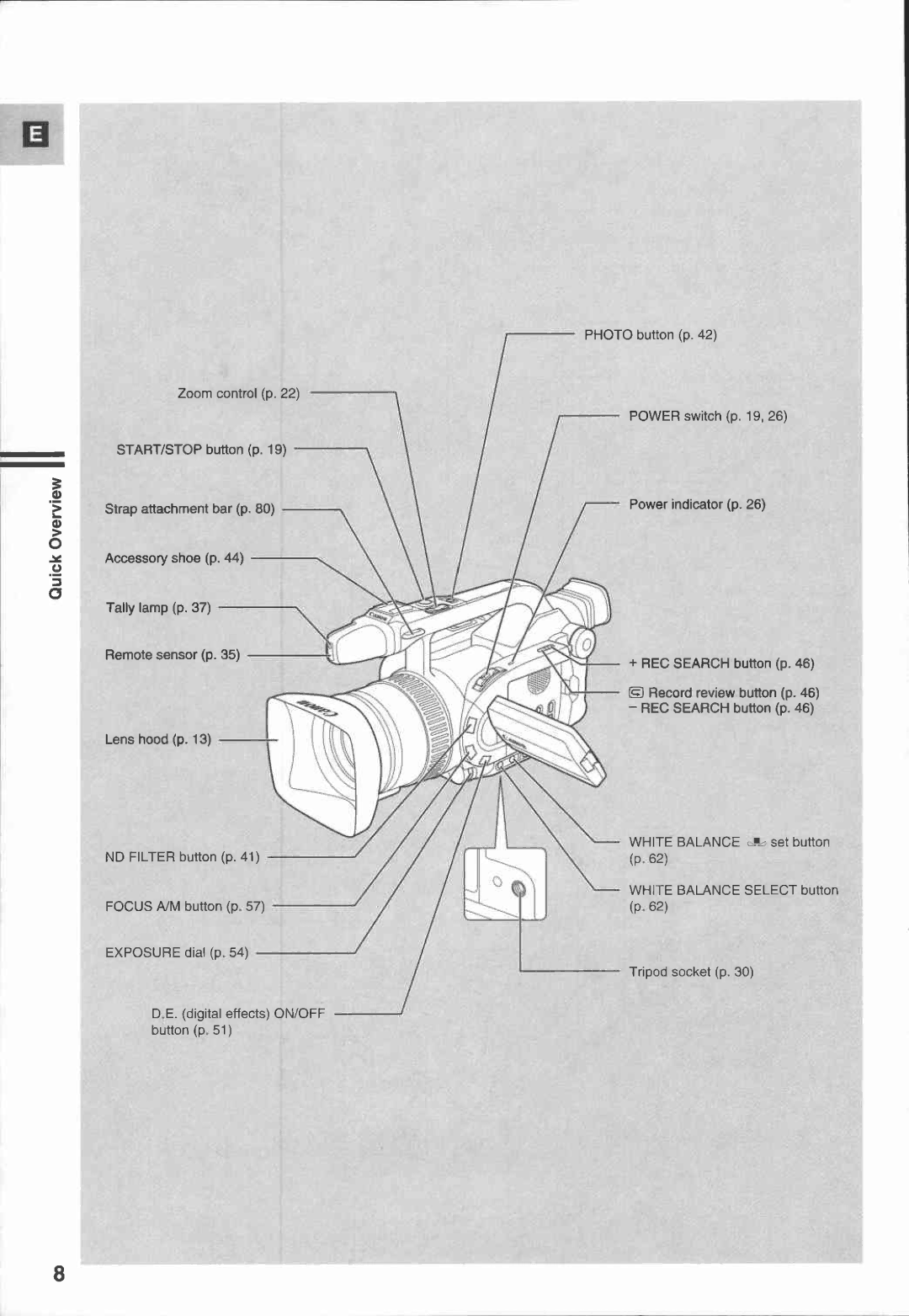 Canon XM1 manual 