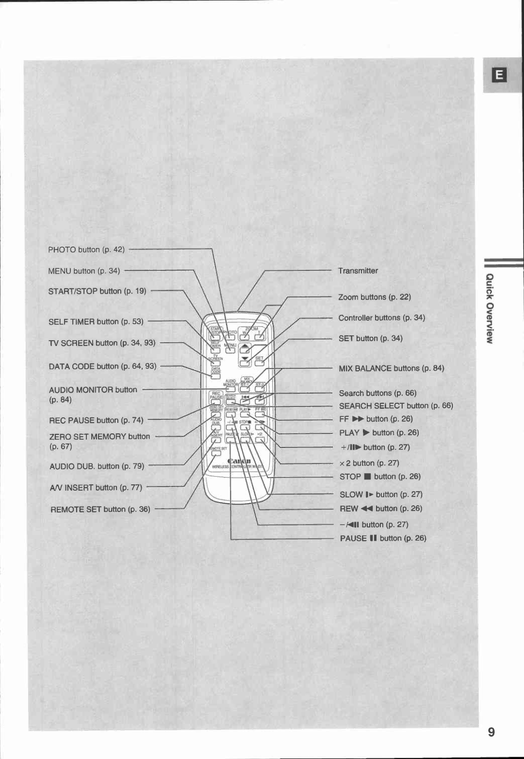 Canon XM1 manual 