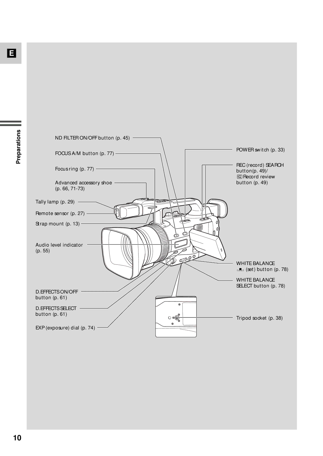 Canon XM2 PAL instruction manual White Balance 