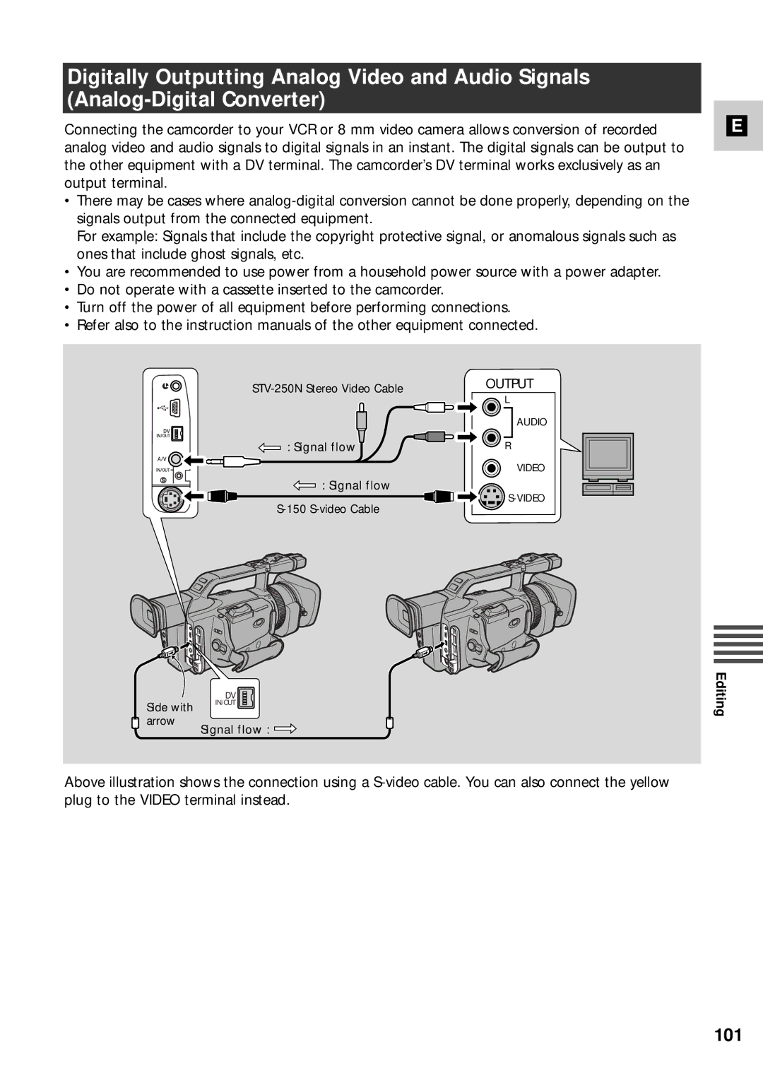 Canon XM2 PAL instruction manual 101 