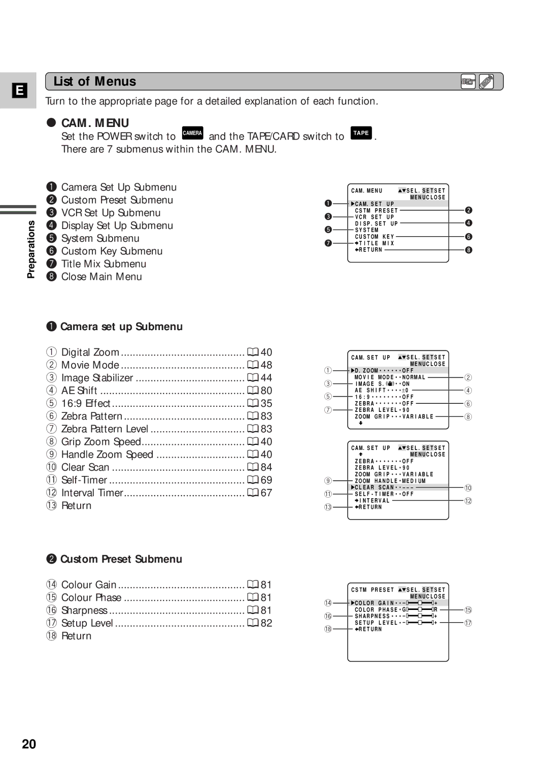 Canon XM2 PAL instruction manual List of Menus, CAM. Menu 