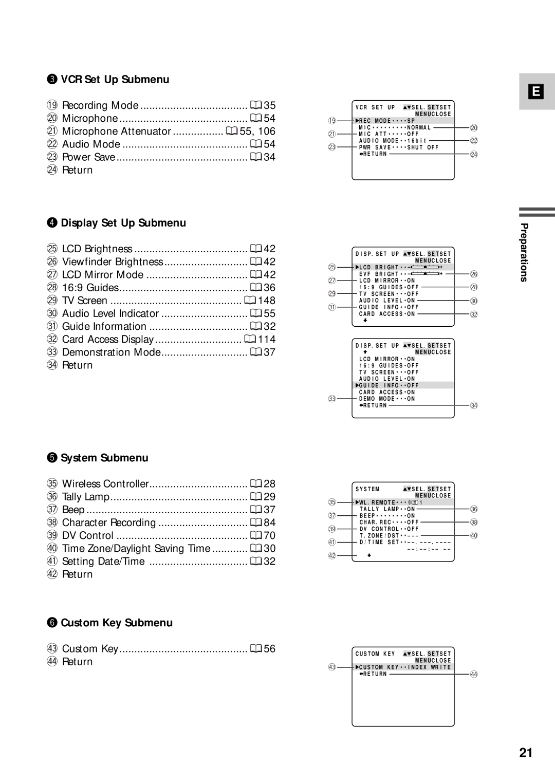 Canon XM2 PAL instruction manual VCR Set Up Submenu, Display Set Up Submenu, System Submenu, Custom Key Submenu 