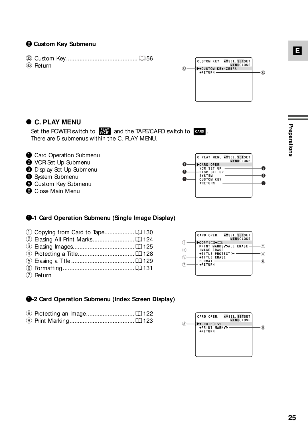 Canon XM2 PAL instruction manual Custom Key Submenu #2Custom Key, #3Return, Card Operation Submenu Single Image Display 