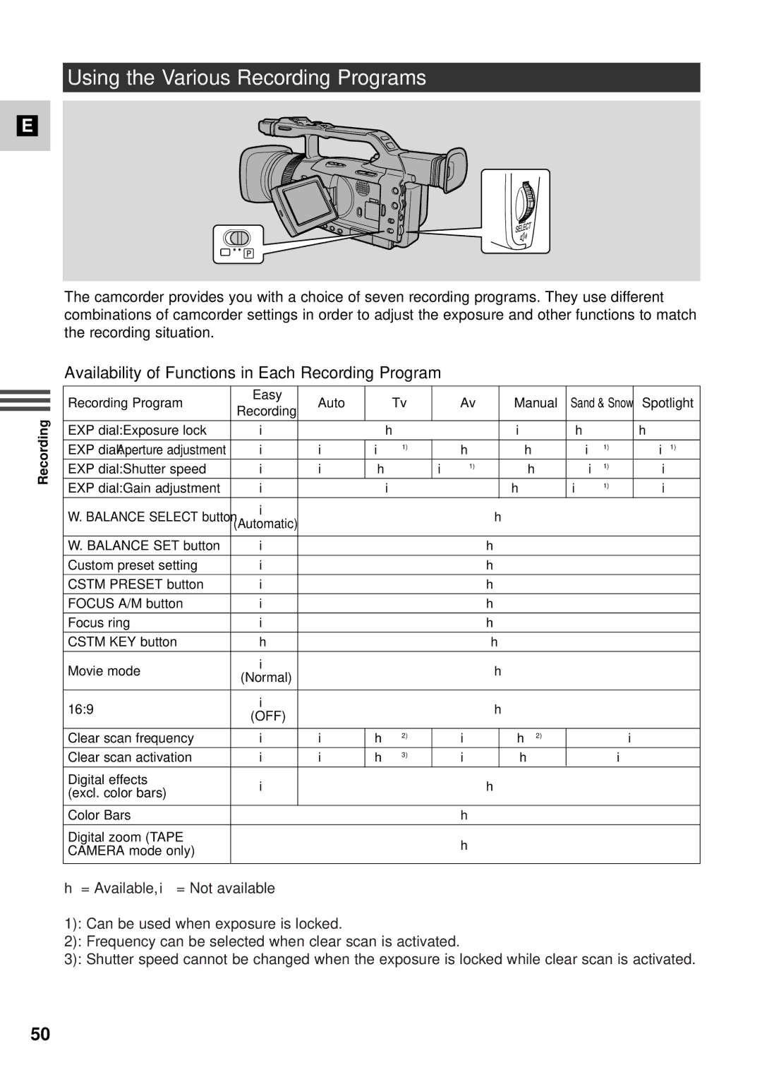 Canon XM2 PAL instruction manual Using the Various Recording Programs, Availability of Functions in Each Recording Program 