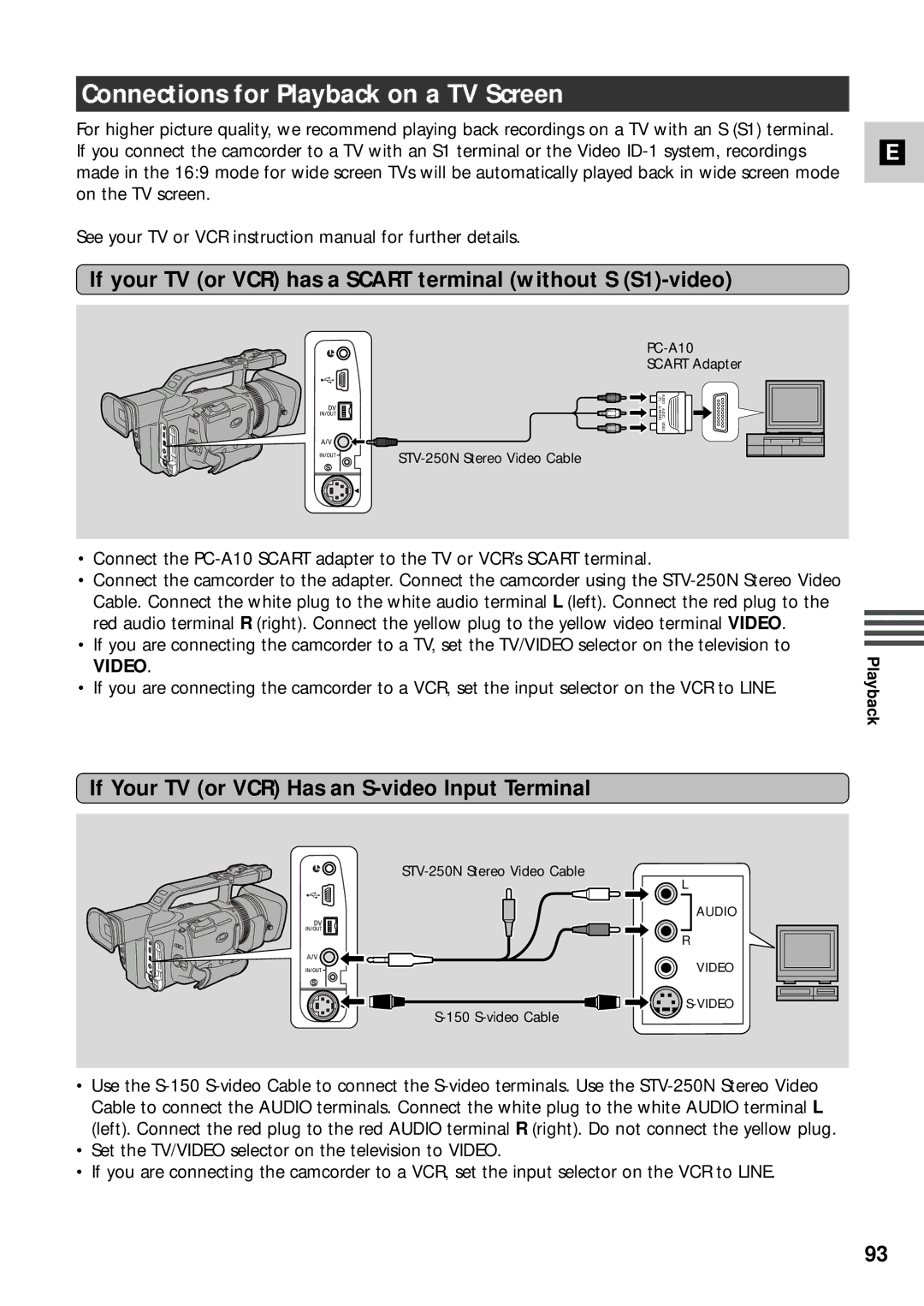 Canon XM2 PAL Connections for Playback on a TV Screen, If your TV or VCR has a Scart terminal without S S1-video 