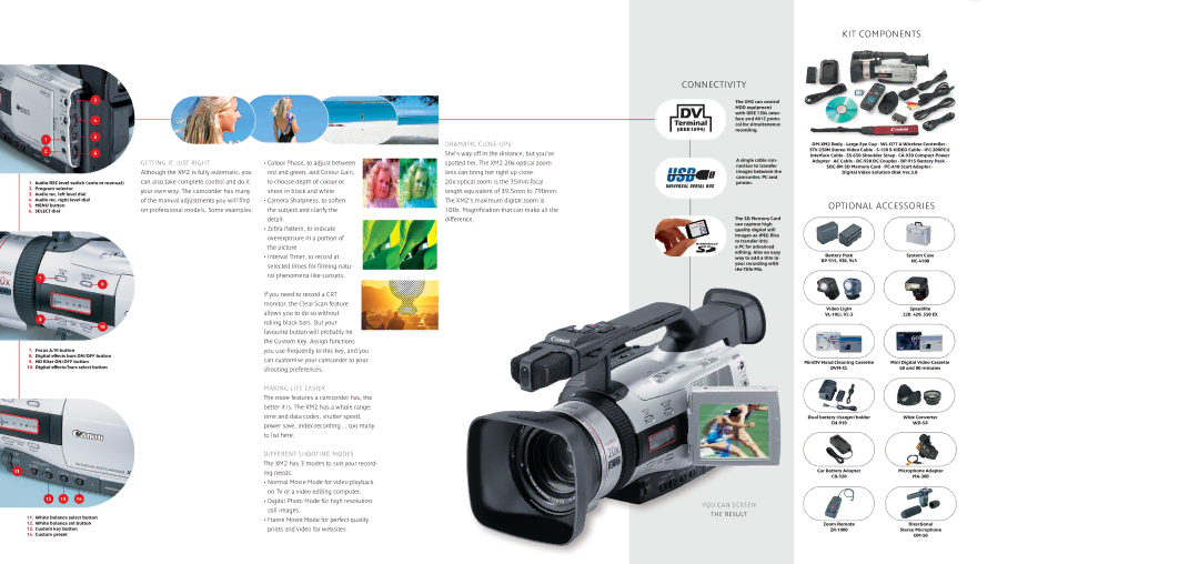 Canon XM2 manual Dramatic CLOSE-UPS, Getting IT Just Right, Making Life Easier, Different Shooting Modes, YOU can Screen 