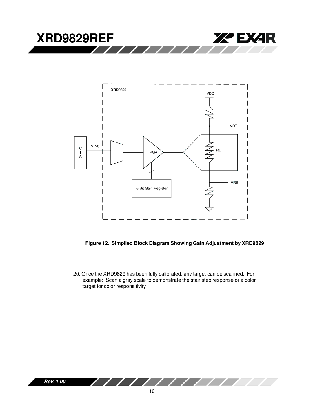 Canon XRD9829REF user manual Simplied Block Diagram Showing Gain Adjustment by XRD9829 