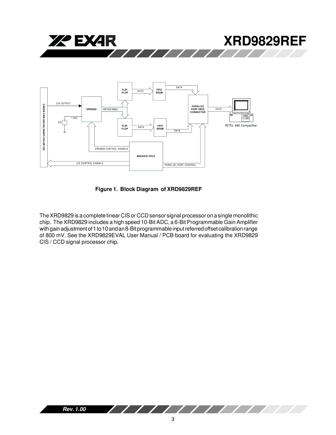 Canon user manual Block Diagram of XRD9829REF 