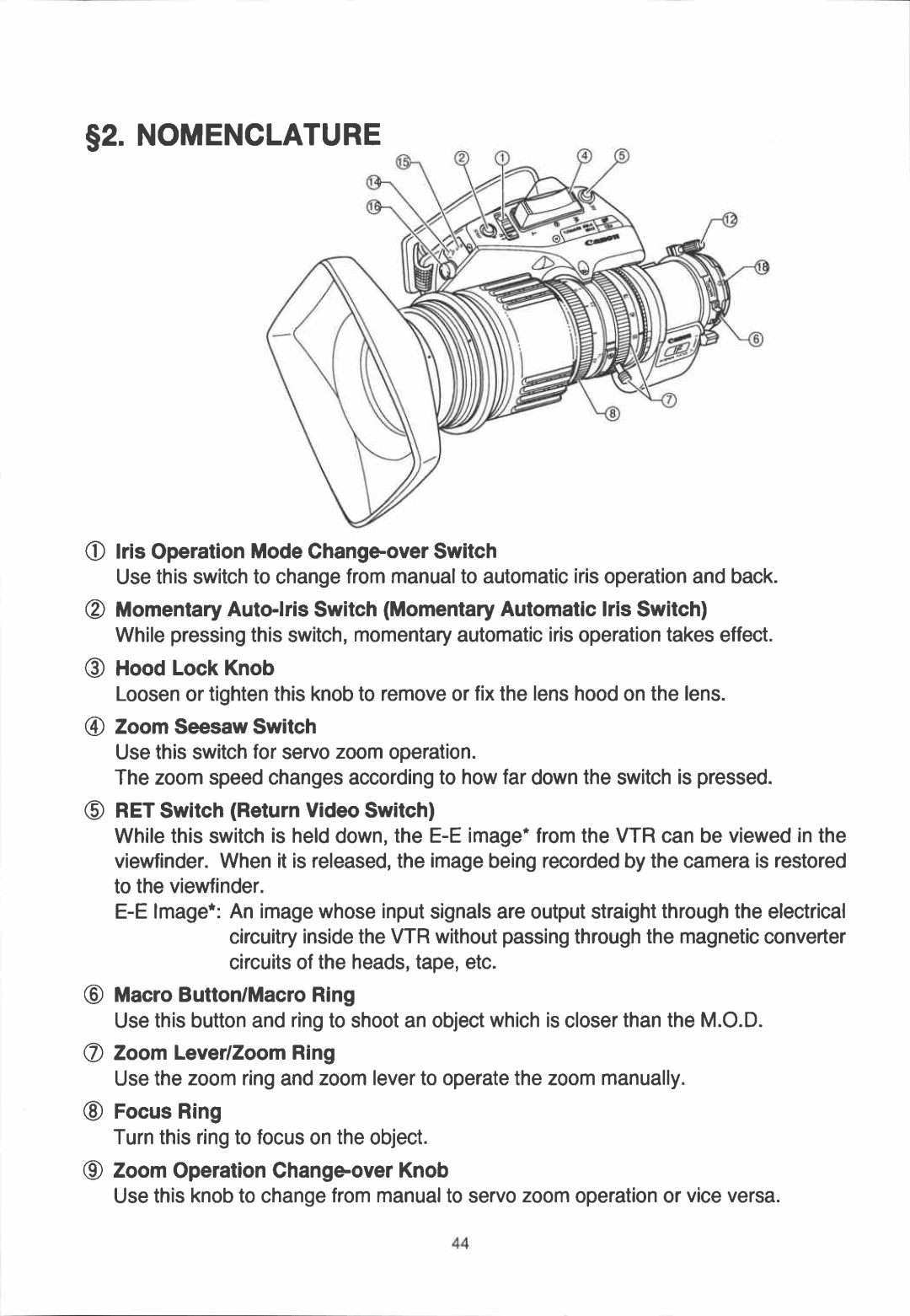 Canon YJ12x6.5B IRS-A manual 