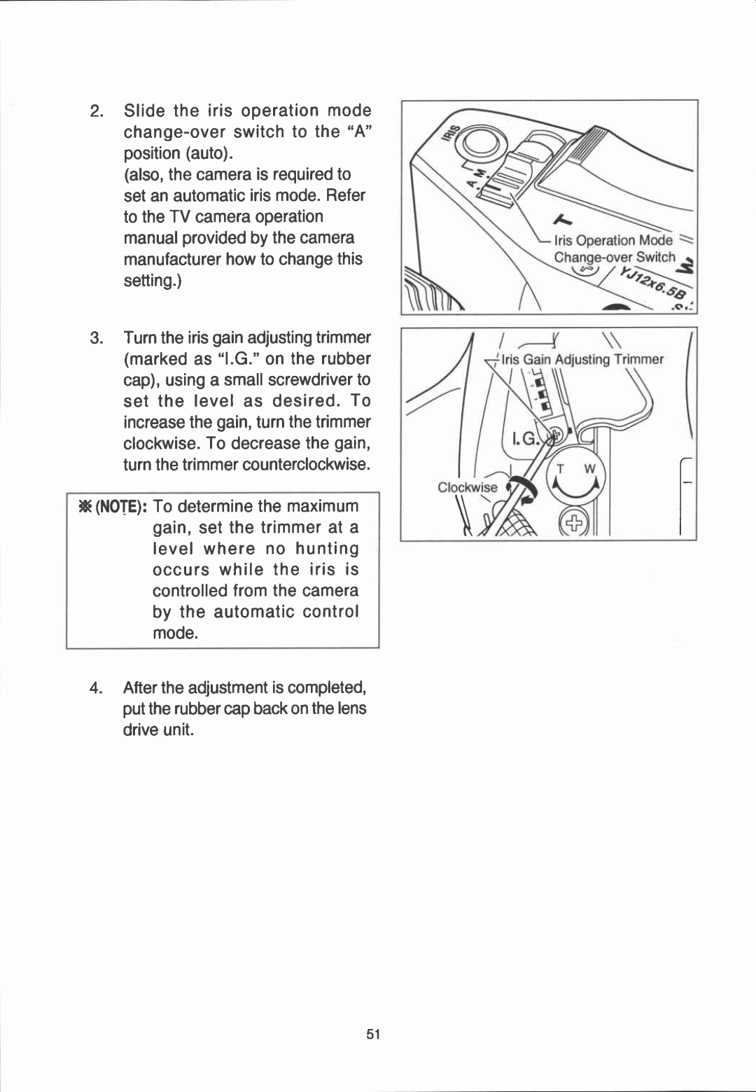 Canon YJ12x6.5B IRS-A manual 