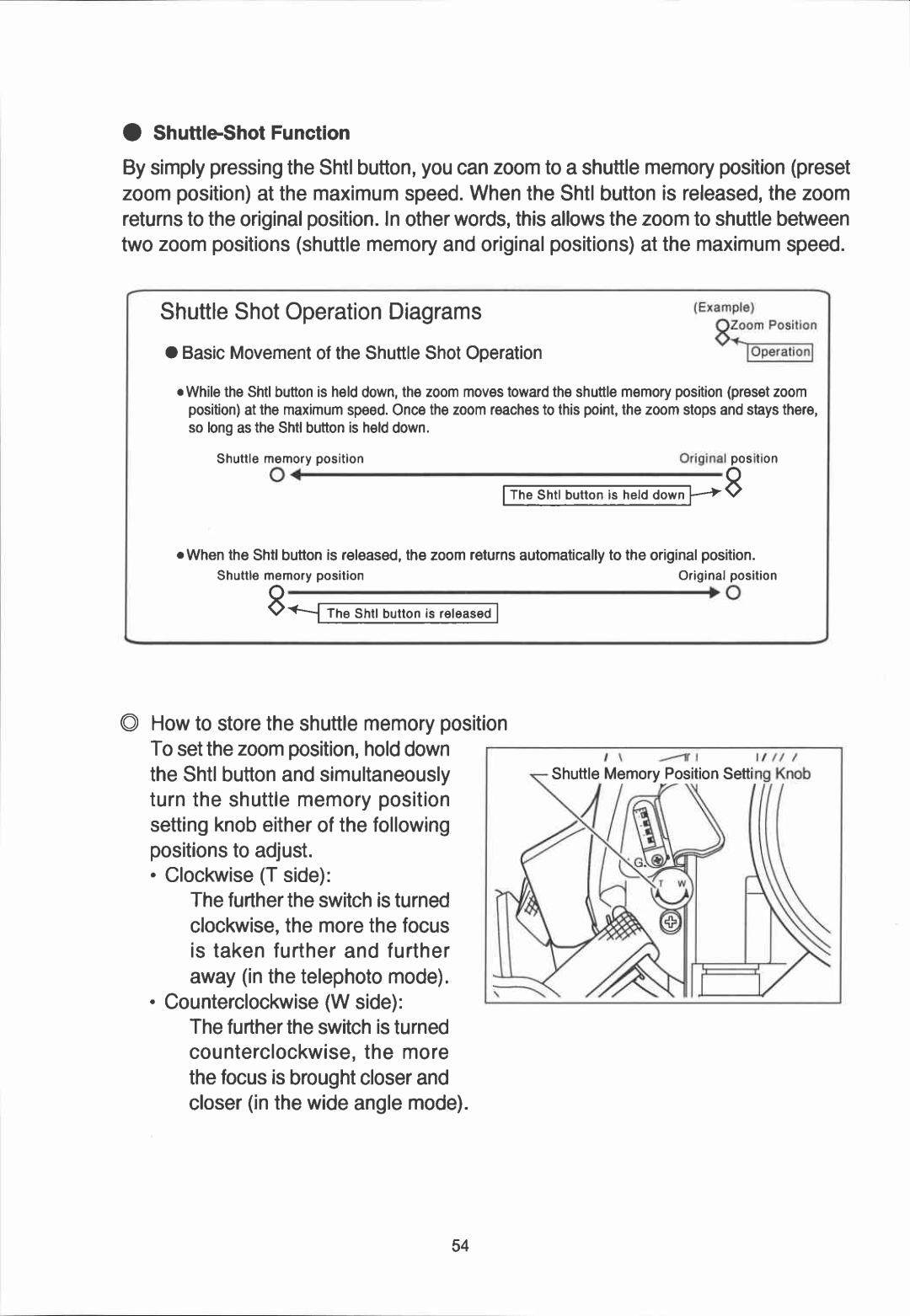 Canon YJ12x6.5B IRS-A manual 