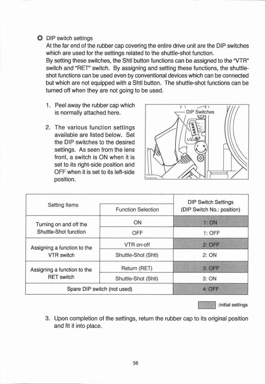 Canon YJ12x6.5B IRS-A manual 