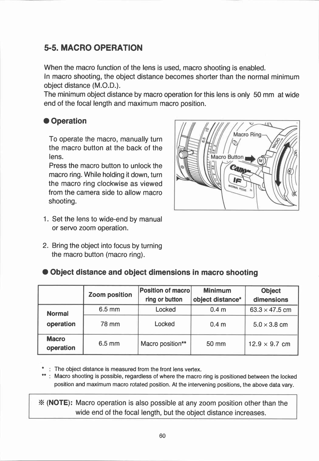 Canon YJ12x6.5B IRS-A manual 