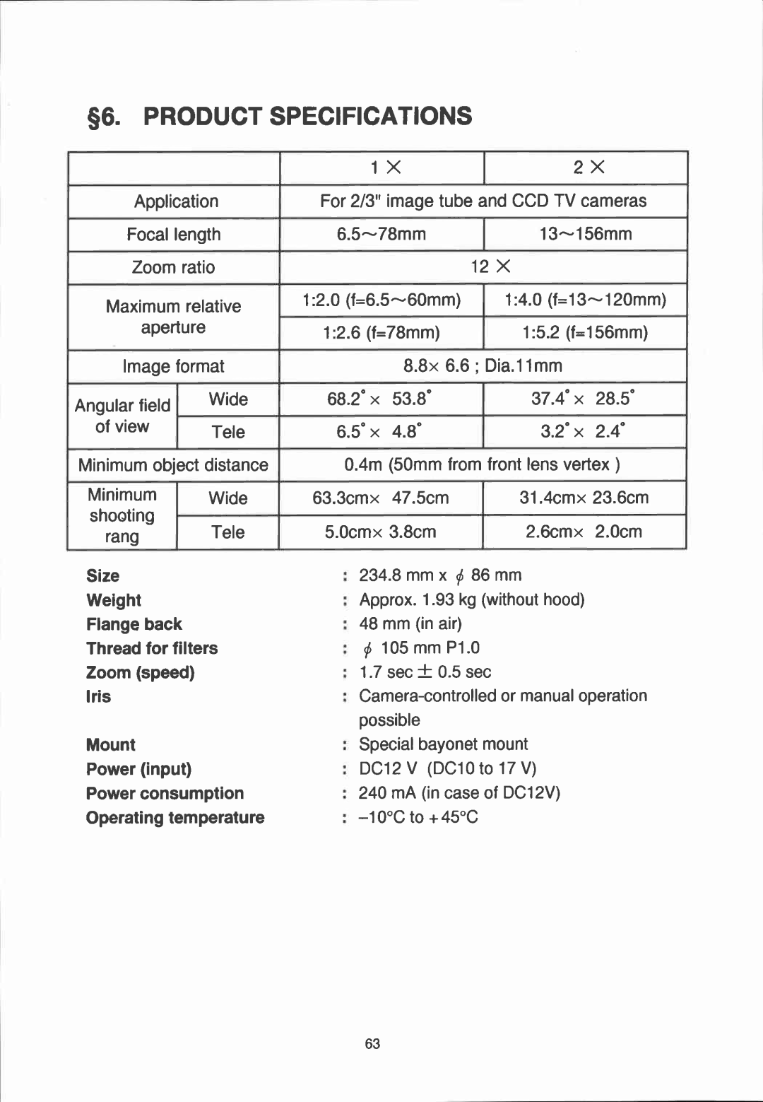 Canon YJ12x6.5B IRS-A manual 