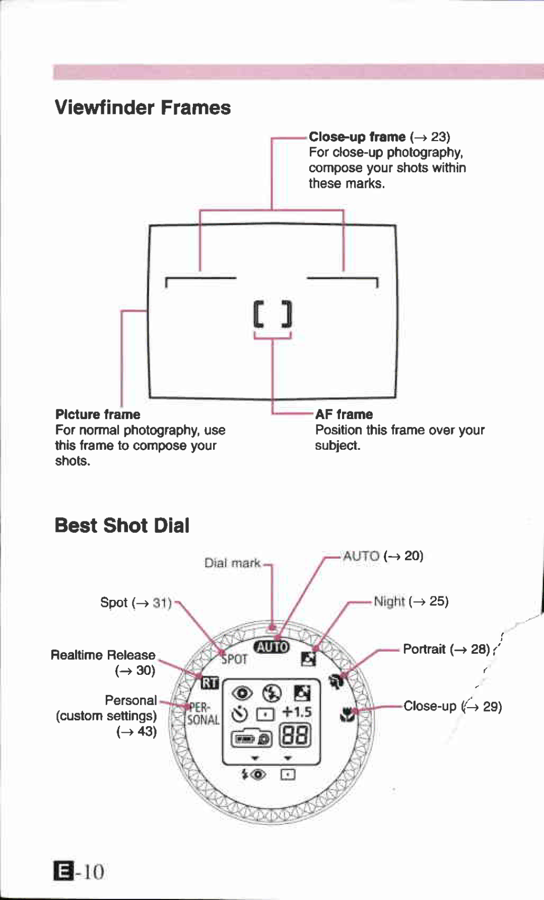 Canon Z90W manual 