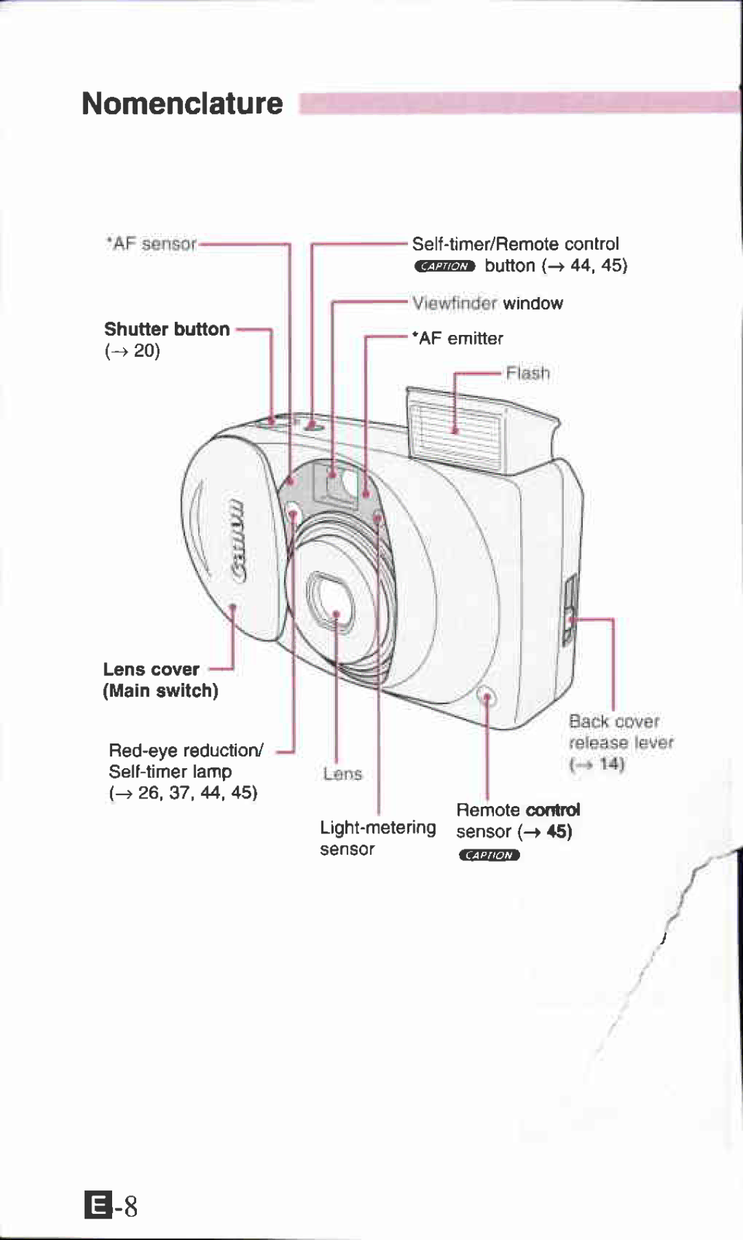 Canon Z90W manual 