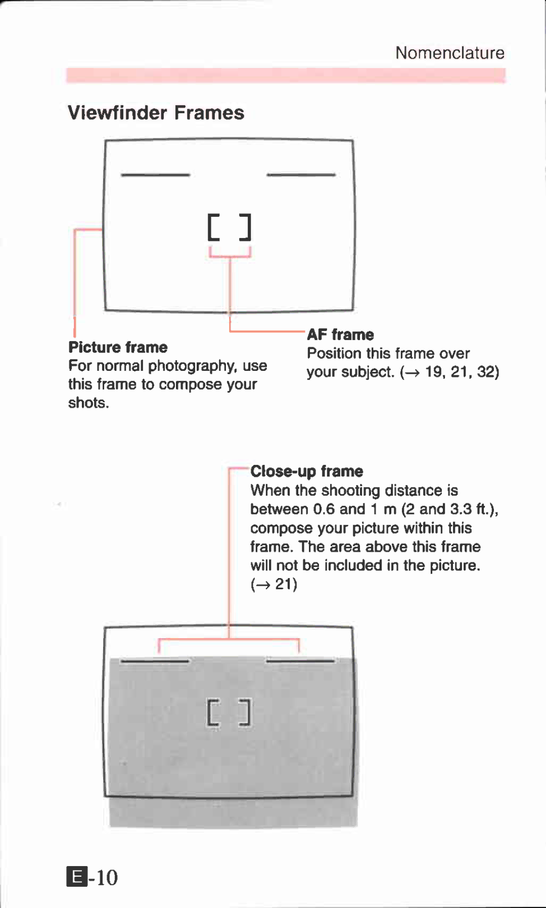 Canon ZOOM76 manual 