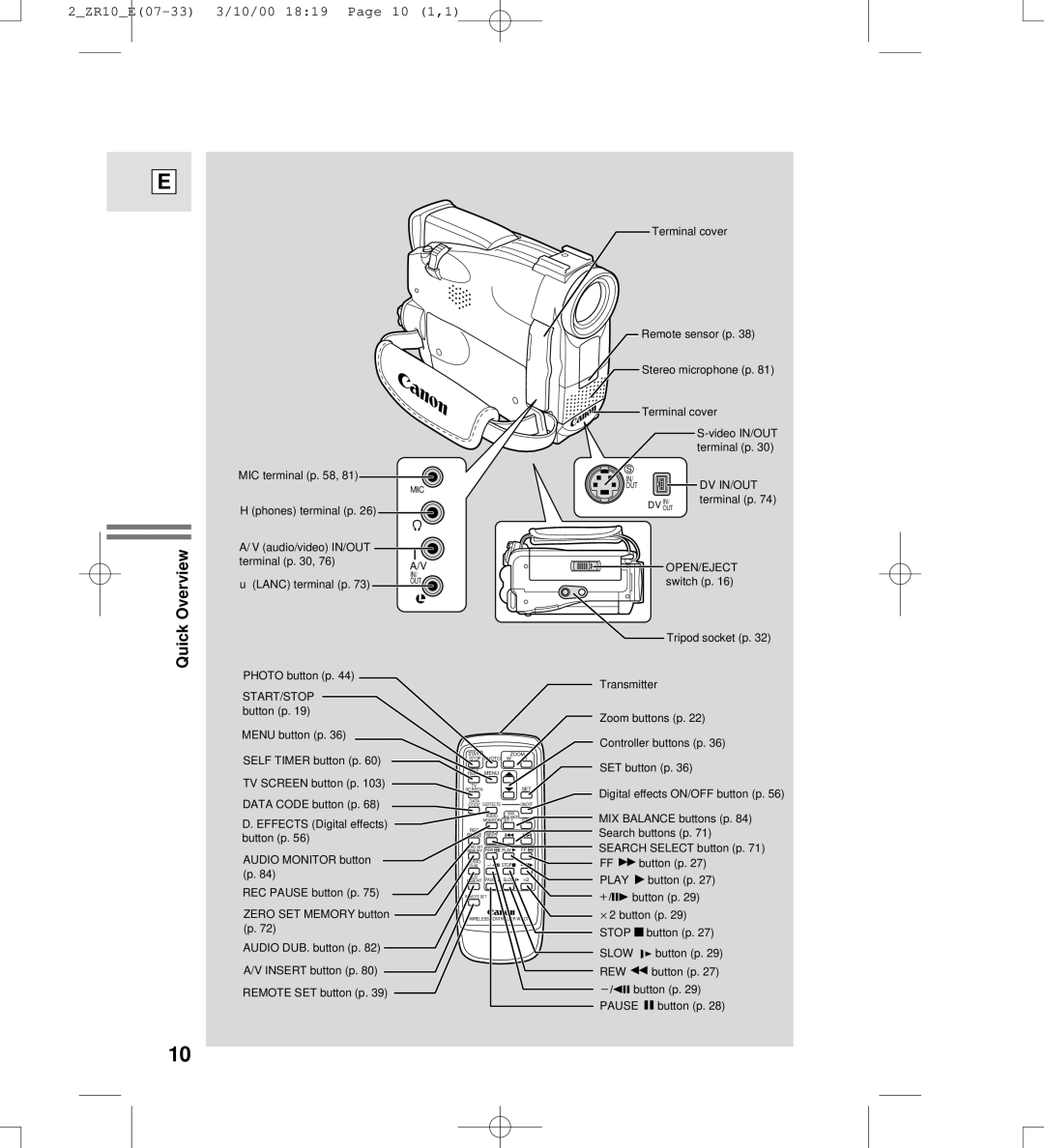 Canon zr10 instruction manual 2ZR10E07-33 3/10/00 1819 Page 10 1,1 