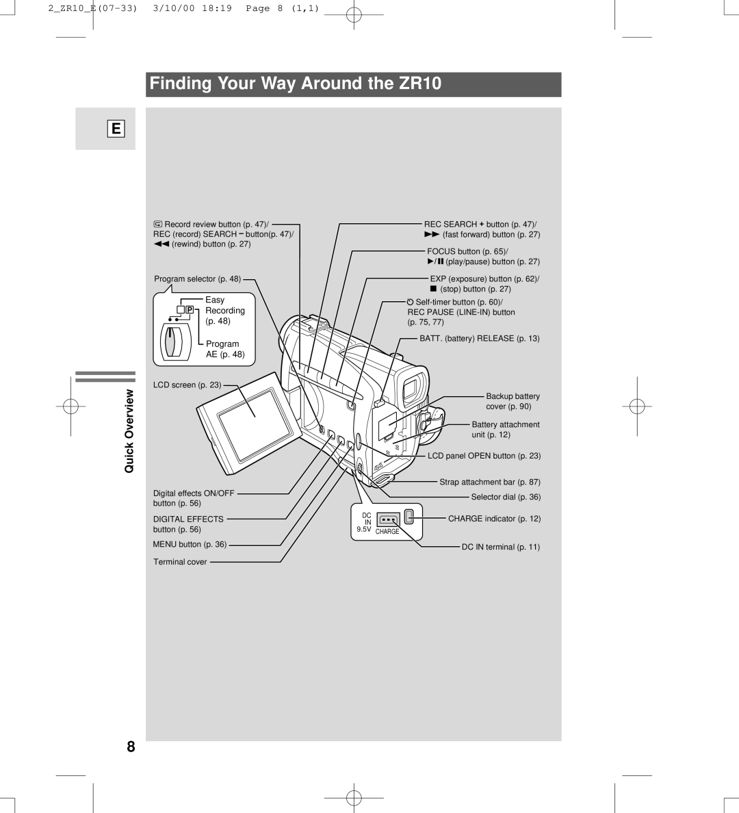 Canon zr10 instruction manual Finding Your Way Around the ZR10, Quick Overview 