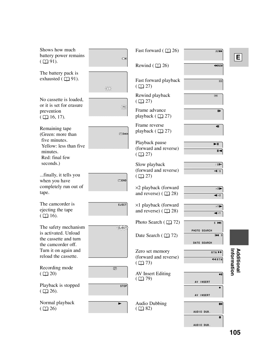 Canon ZR20 instruction manual 105 