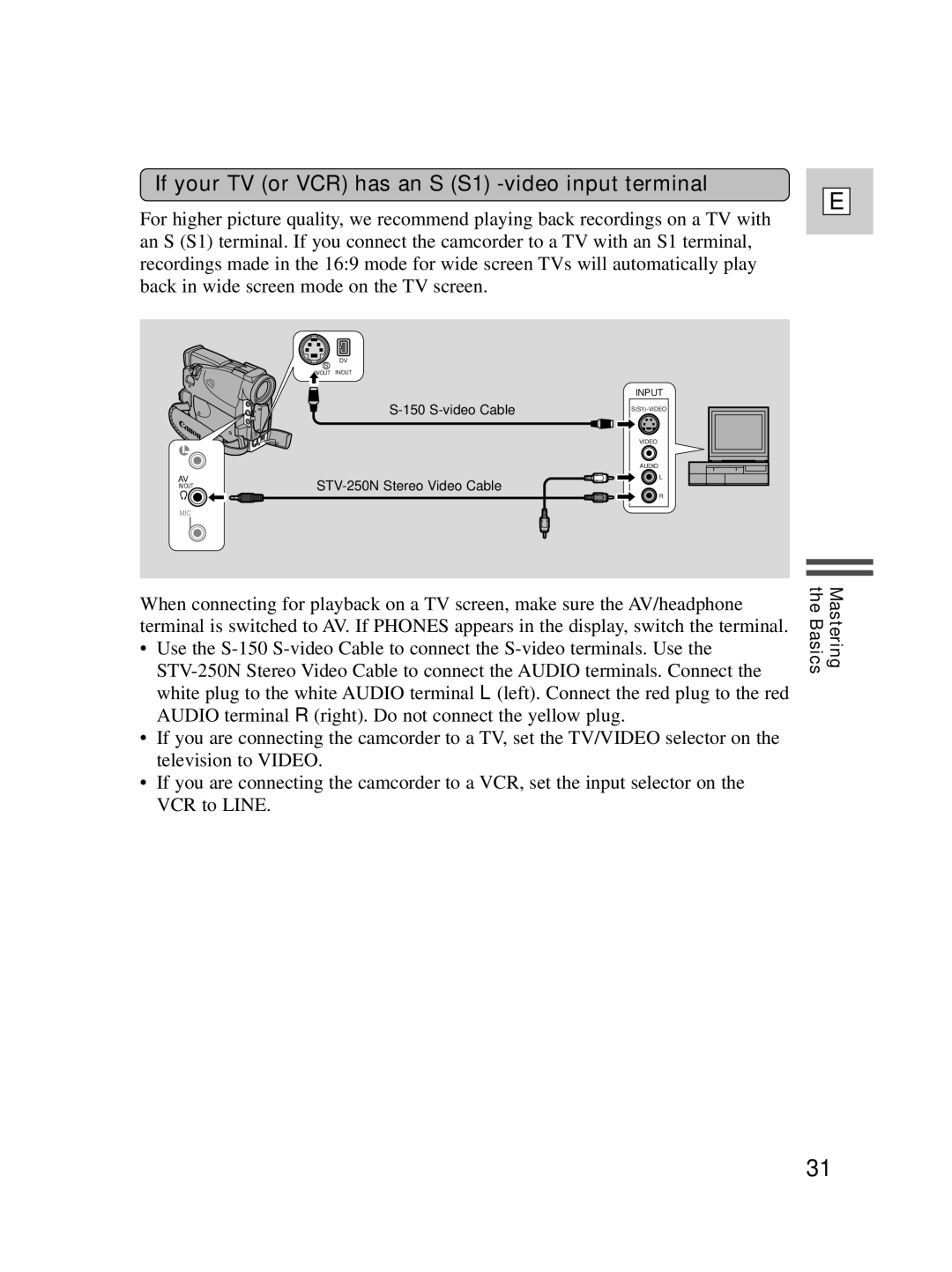 Canon ZR20 instruction manual If your TV or VCR has an S S1 -video input terminal 