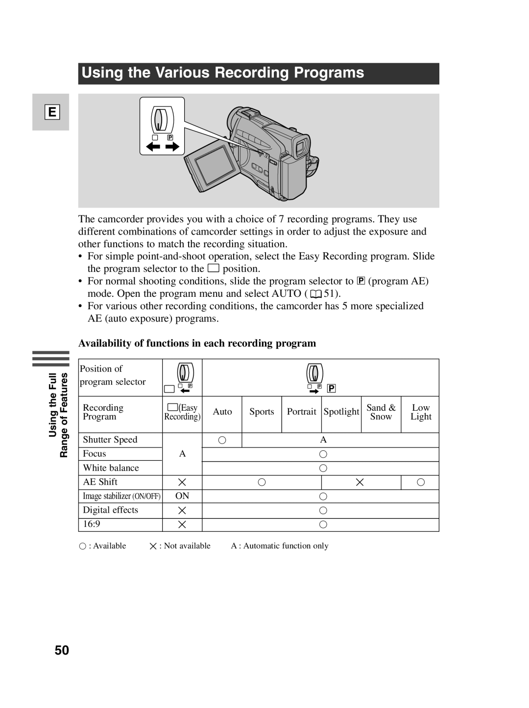 Canon ZR20 instruction manual Using the Various Recording Programs, Availability of functions in each recording program 