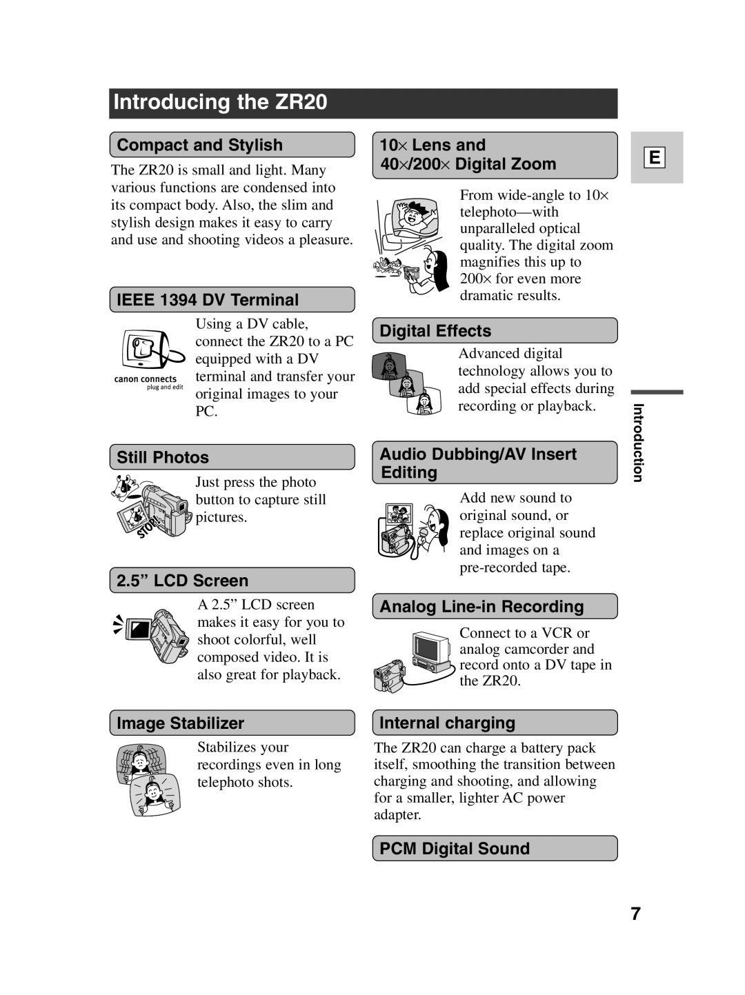 Canon instruction manual Introducing the ZR20 