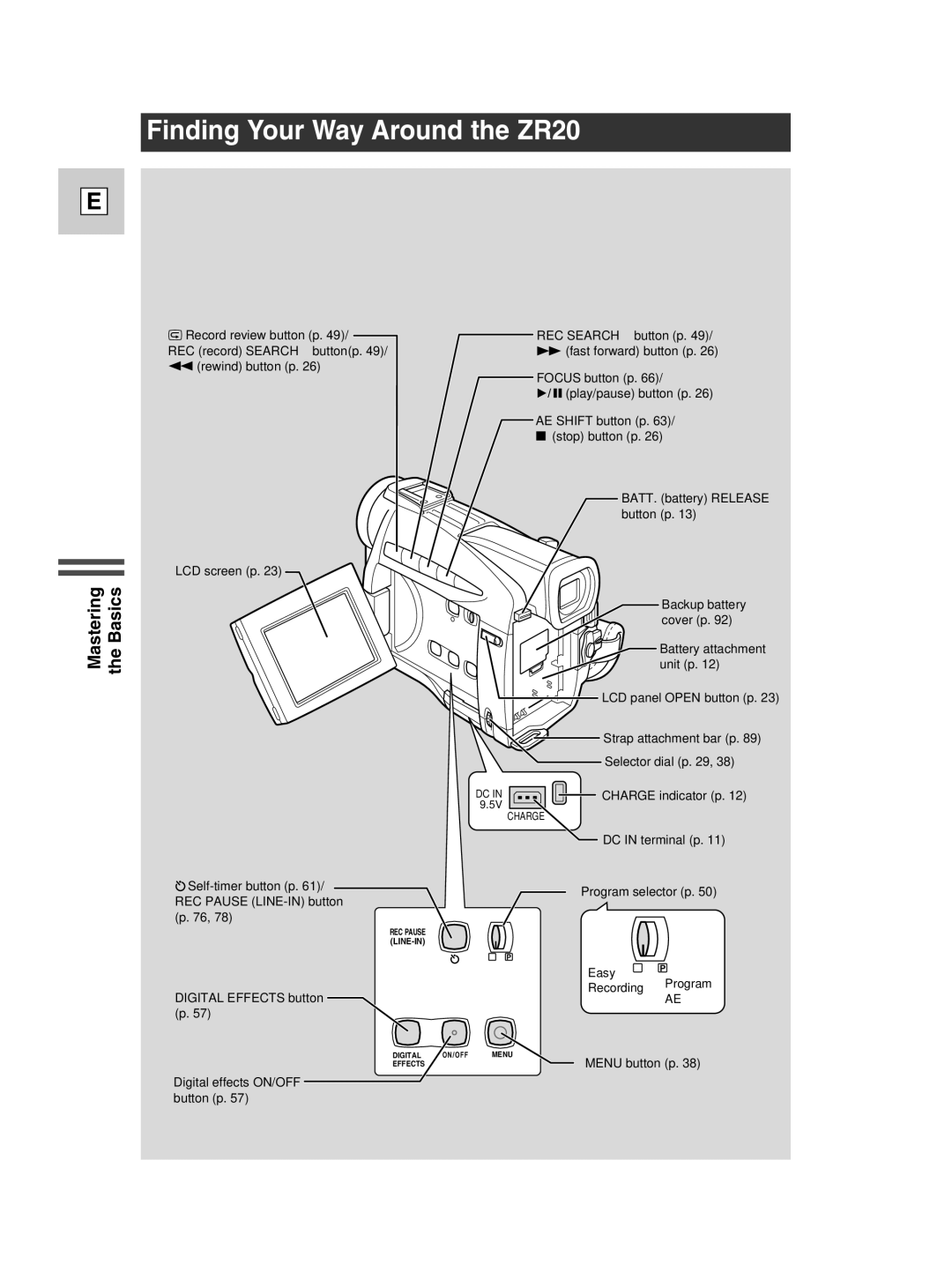 Canon instruction manual Finding Your Way Around the ZR20, Mastering the Basics 