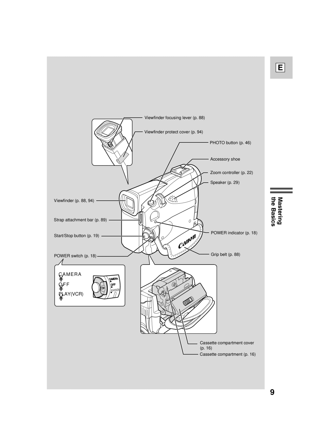 Canon ZR20 instruction manual M E R a 