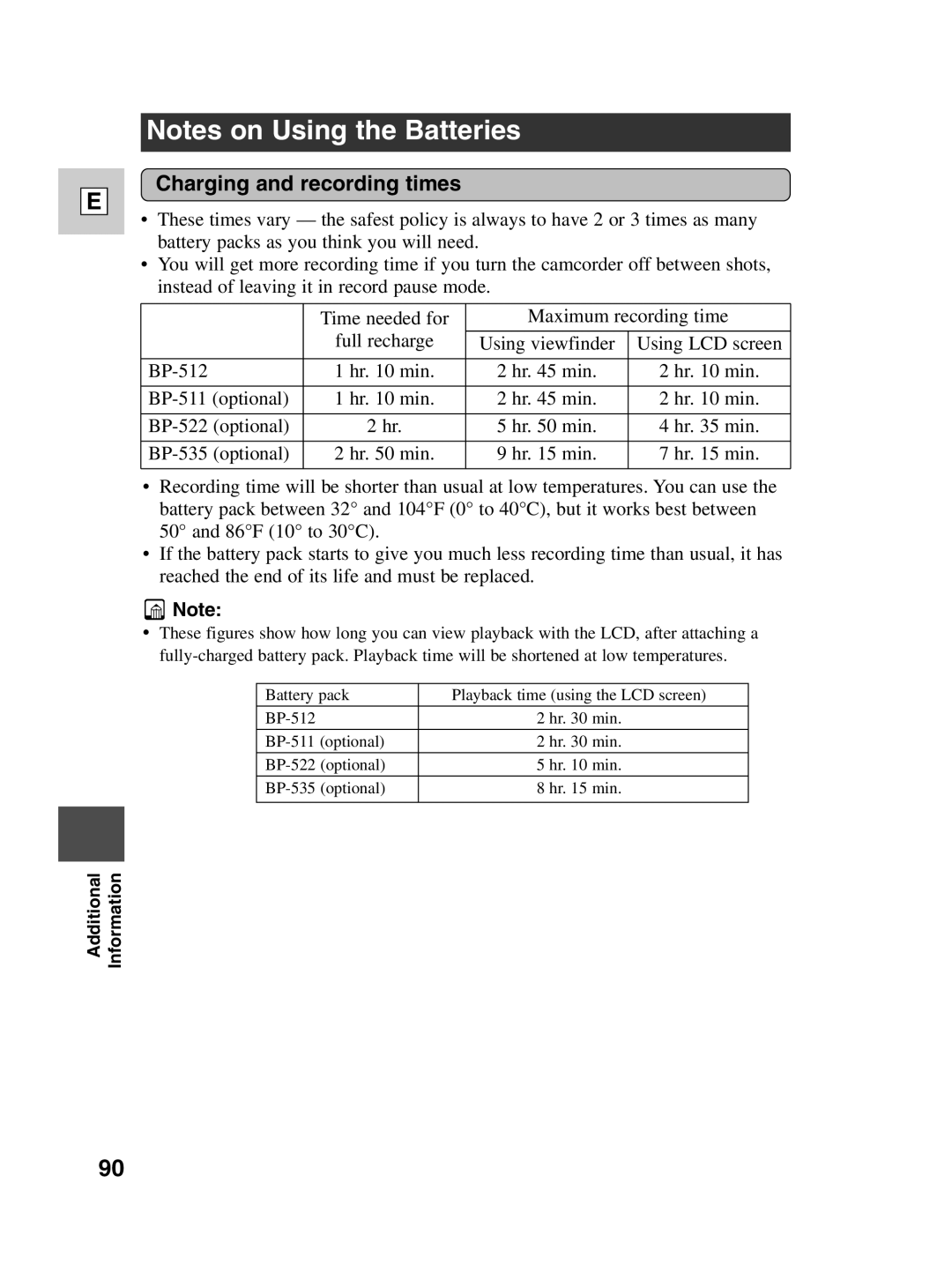 Canon ZR20 instruction manual Charging and recording times 