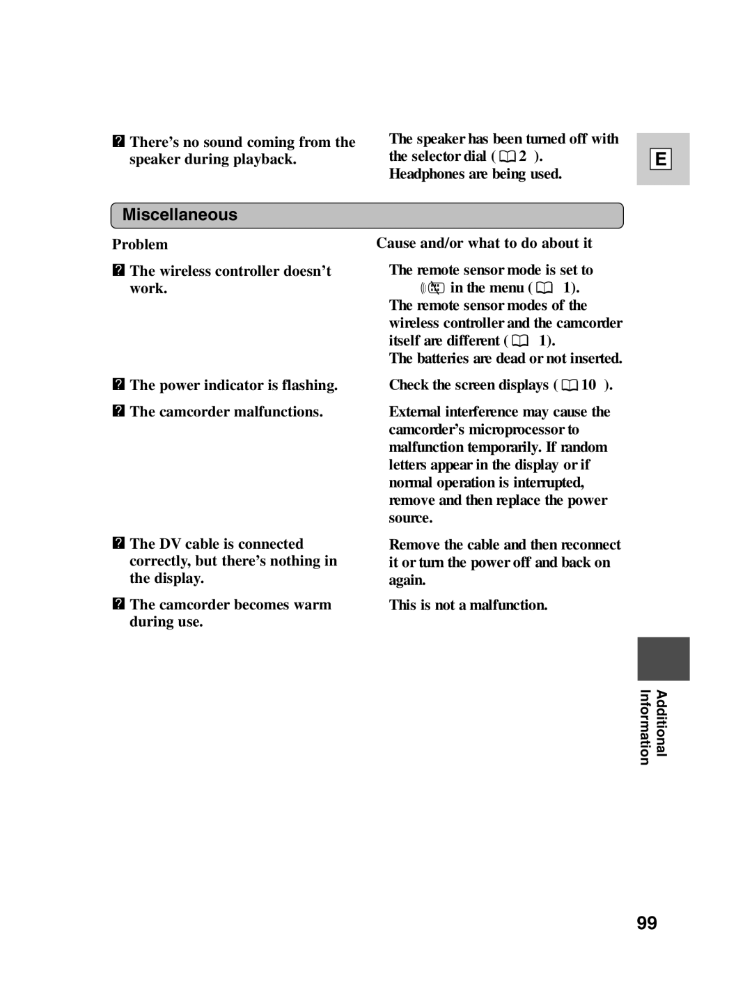 Canon ZR20 instruction manual Miscellaneous, ? There’s no sound coming from the speaker during playback 