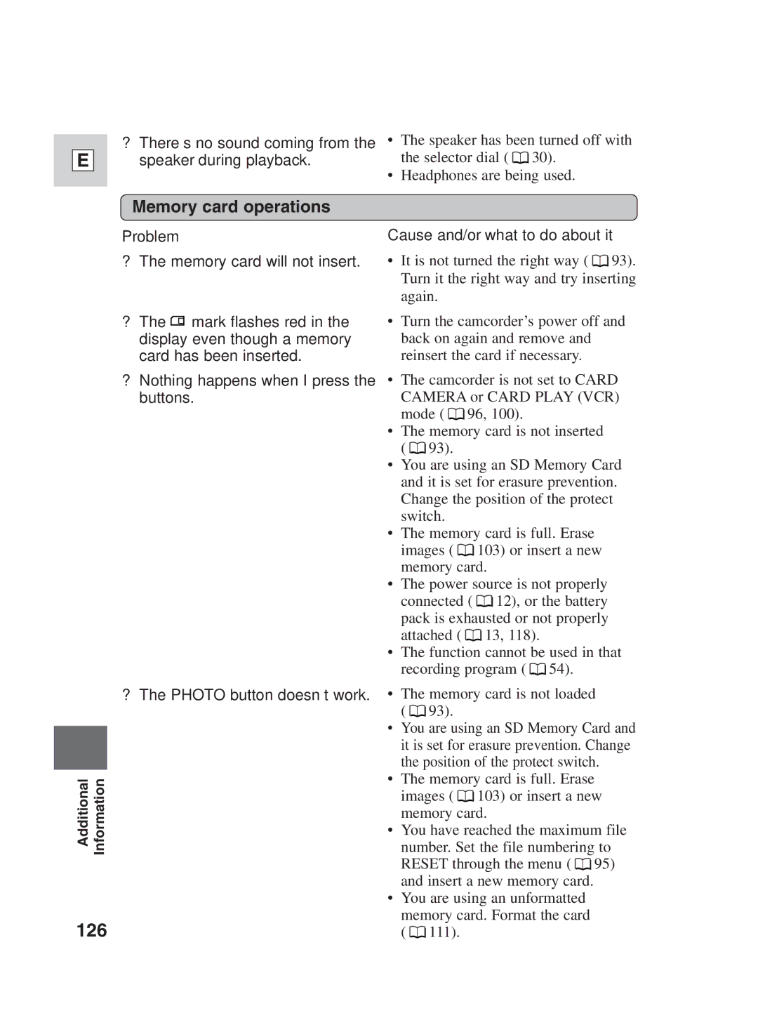 Canon ZR25 MC instruction manual 126, Memory card operations, ? There’s no sound coming from Speaker during playback 