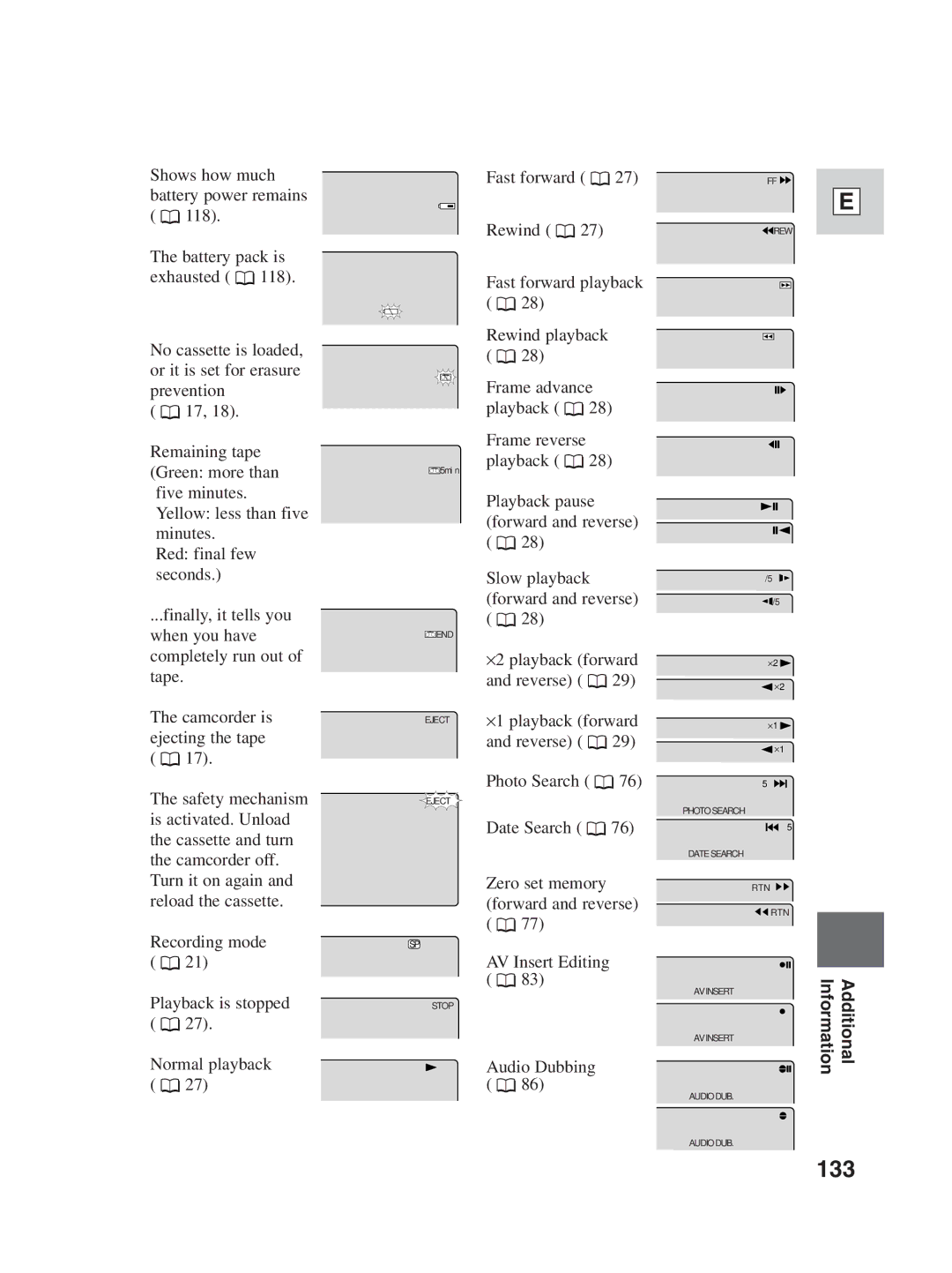 Canon ZR25 MC instruction manual 133 