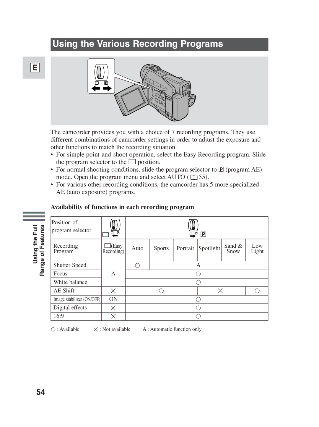 Canon ZR25 MC instruction manual Using the Various Recording Programs, Availability of functions in each recording program 