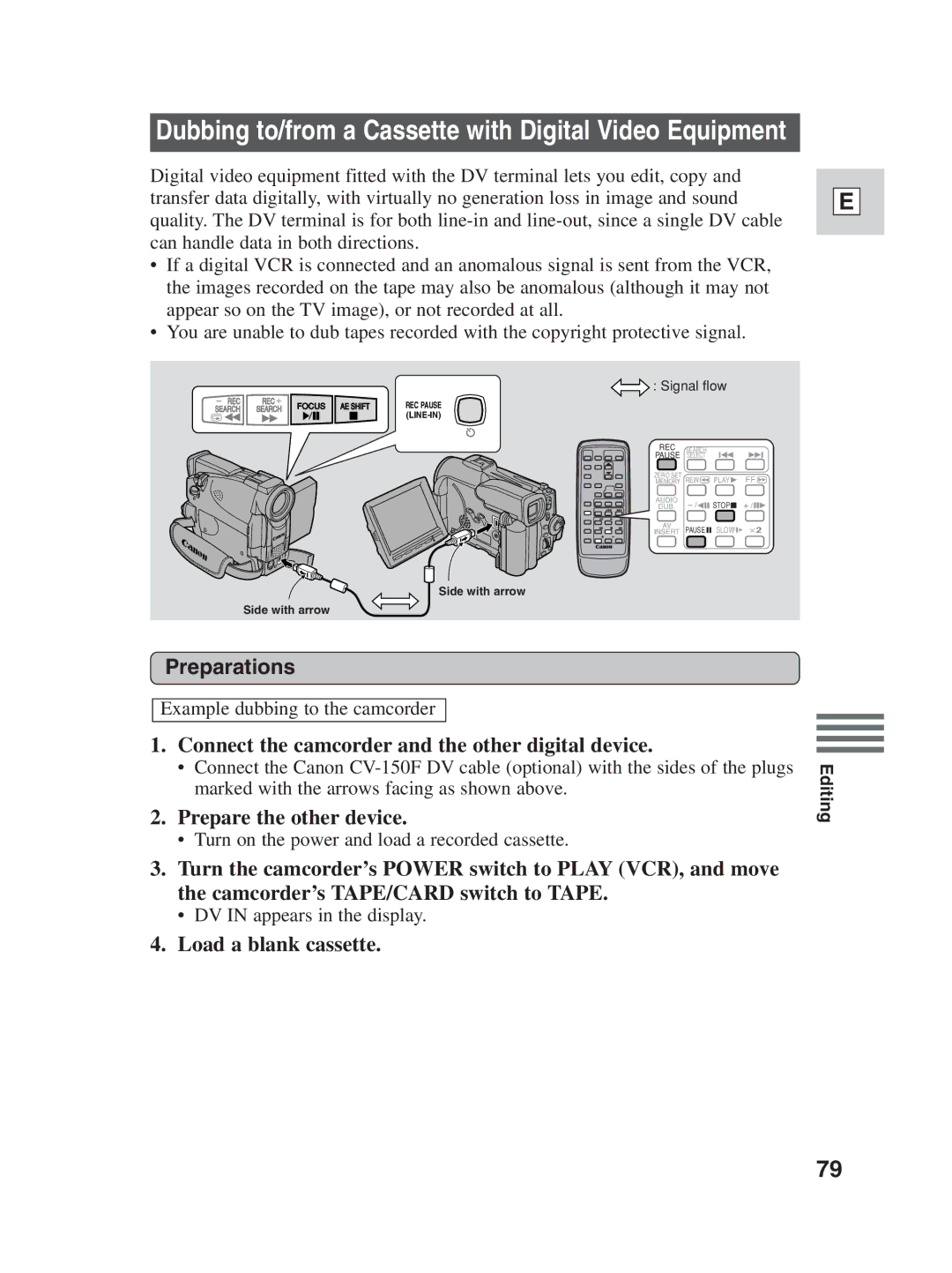 Canon ZR25 MC Connect the camcorder and the other digital device, Prepare the other device, Load a blank cassette 